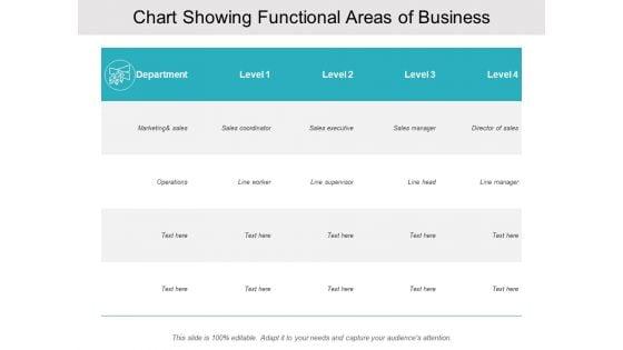 Chart Showing Functional Areas Of Business Ppt PowerPoint Presentation Layouts Graphics Chart Showing Functional Areas Of Business Ppt PowerPoint Presentation Layouts Graphics