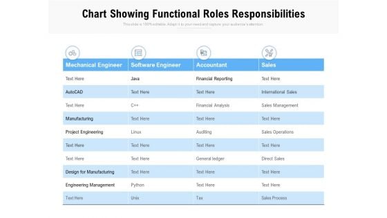 Chart Showing Functional Roles Responsibilities Ppt PowerPoint Presentation Gallery Format