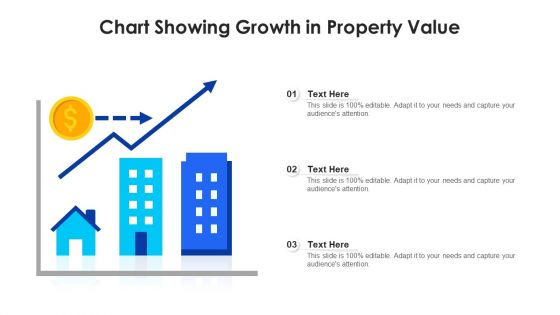 Chart Showing Growth In Property Value Ppt PowerPoint Presentation File Background Designs PDF