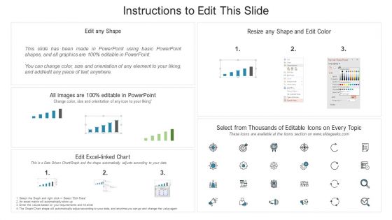 Chart Showing Performance Improvement On Voc Process Implementation Ppt PowerPoint Presentation Icon Layouts PDF