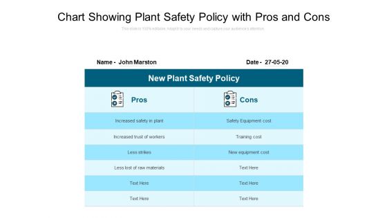 Chart Showing Plant Safety Policy With Pros And Cons Ppt PowerPoint Presentation File Graphics Example PDF