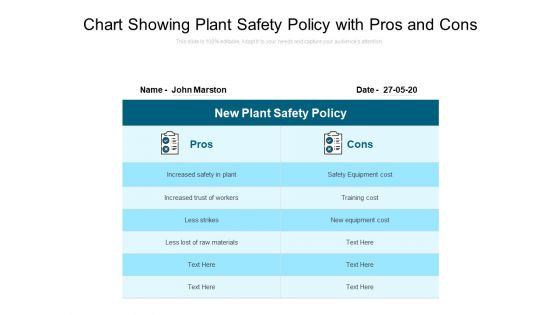 Chart Showing Plant Safety Policy With Pros And Cons Ppt PowerPoint Presentation File Graphics Example PDF Chart Showing Plant Safety Policy With Pros And Cons Ppt PowerPoint Presentation File Graphics Example PDF
