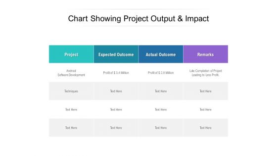 Chart Showing Project Output And Impact Ppt PowerPoint Presentation Gallery Vector