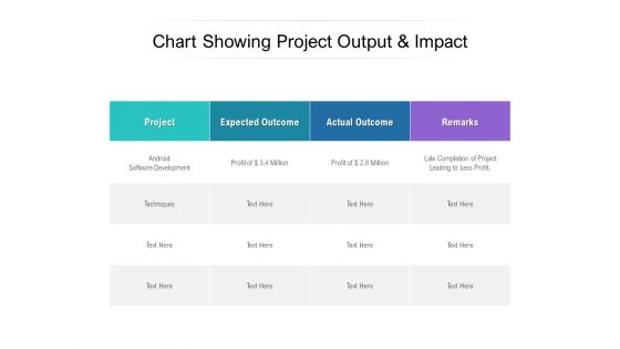 Chart Showing Project Output And Impact Ppt PowerPoint Presentation Gallery Vector Chart Showing Project Output And Impact Ppt PowerPoint Presentation Gallery Vector