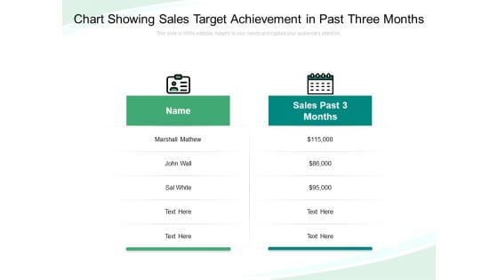 Chart Showing Sales Target Achievement In Past Three Months Ppt PowerPoint Presentation File Portfolio PDF