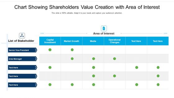 Chart Showing Shareholders Value Creation With Area Of Interest Ppt File Infographic Template PDF
