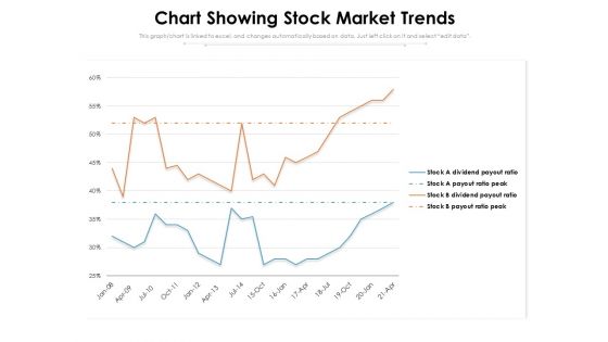 Chart Showing Stock Market Trends Ppt PowerPoint Presentation Infographic Template Deck PDF Chart Showing Stock Market Trends Ppt PowerPoint Presentation Infographic Template Deck PDF