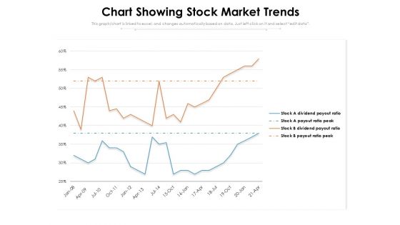 Chart Showing Stock Market Trends Ppt PowerPoint Presentation Infographic Template Deck PDF