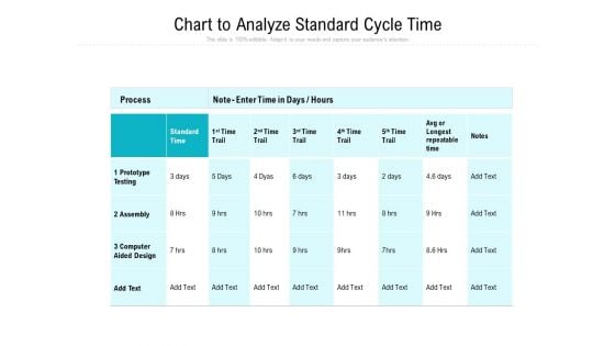 Chart To Analyze Standard Cycle Time Ppt PowerPoint Presentation Pictures Portrait PDF