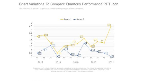 Chart Variations To Compare Quarterly Performance Ppt Icon