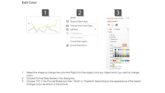 Chart Variations To Compare Quarterly Performance Ppt Icon