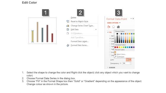 Charts For Portfolio Evaluation Techniques Example Ppt Presentation