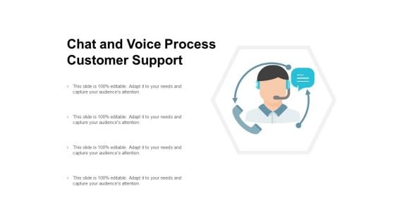 Chat And Voice Process Customer Support Ppt PowerPoint Presentation Infographics Slides