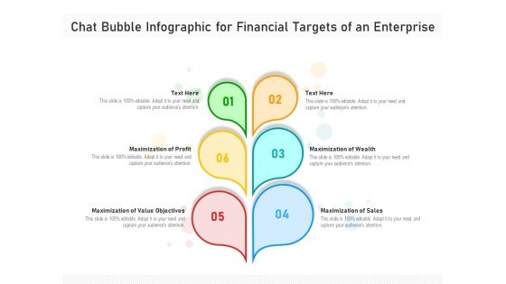 Chat Bubble Infographic For Financial Targets Of An Enterprise Ppt PowerPoint Presentation Gallery Visual Aids PDF