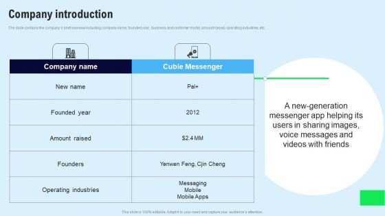 Chat Messenger Investor Funding Elevator Pitch Deck Company Introduction Designs PDF