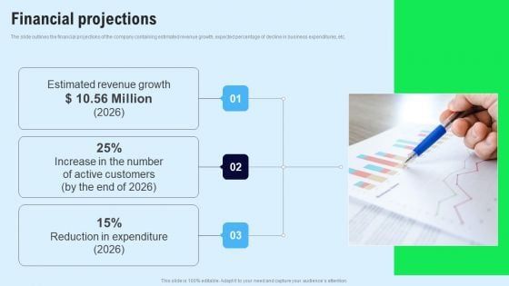 Chat Messenger Investor Funding Elevator Pitch Deck Financial Projections Formats PDF