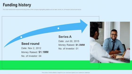 Chat Messenger Investor Funding Elevator Pitch Deck Funding History Themes PDF