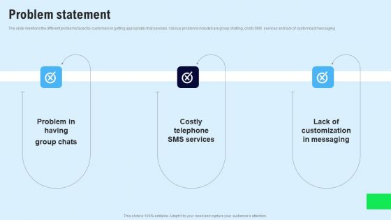 Chat Messenger Investor Funding Elevator Pitch Deck Problem Statement Background PDF Chat Messenger Investor Funding Elevator Pitch Deck Problem Statement Background PDF
