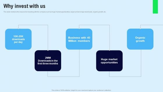 Chat Messenger Investor Funding Elevator Pitch Deck Why Invest With Us Diagrams PDF