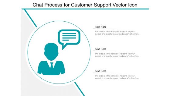 Chat Process For Customer Support Vector Icon Ppt PowerPoint Presentation Icon File Formats PDF