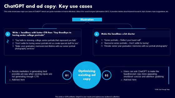 Chatgpt And Ad Copy Key Use Cases Ppt File Guide PDF