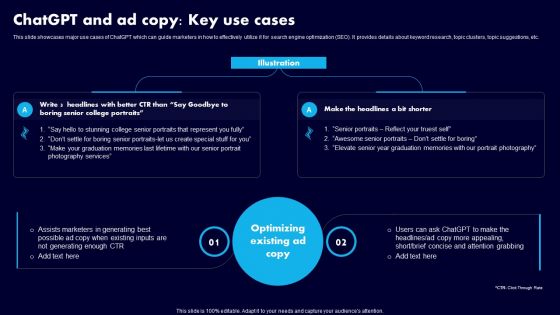 Chatgpt And Ad Copy Key Use Cases Ppt File Guide PDF Chatgpt And Ad Copy Key Use Cases Ppt File Guide PDF