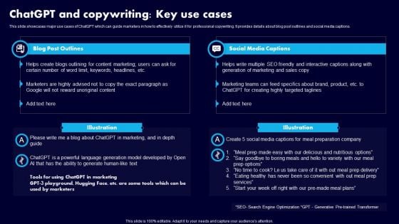 Chatgpt And Copywriting Key Use Cases Ppt Show Maker PDF