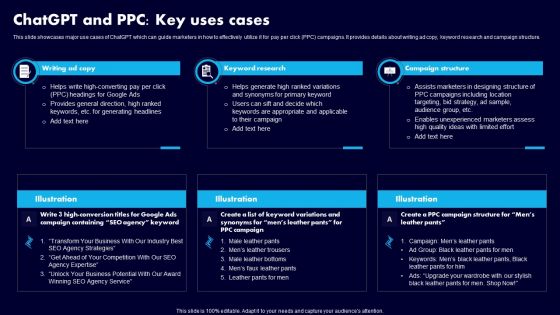 Chatgpt And PPC Key Uses Cases Ppt Ideas Skills PDF