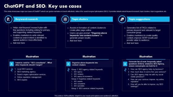 Chatgpt And SEO Key Use Cases Ppt Slides Icon PDF