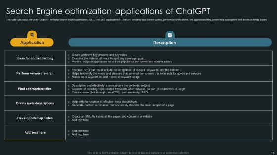 Chatgpt Applications Across Various Industries Ppt PowerPoint Presentation Complete Deck With Slides