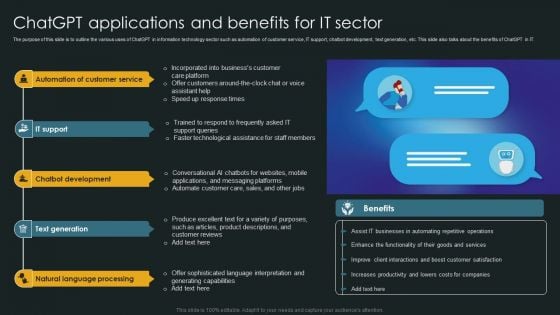 Chatgpt Applications And Benefits For IT Sector Clipart PDF