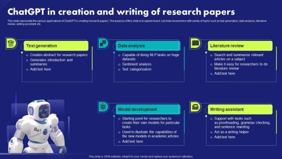 Chatgpt In Creation And Writing Of Research Papers Chat Generative Pre Trained Transformer Slides PDF