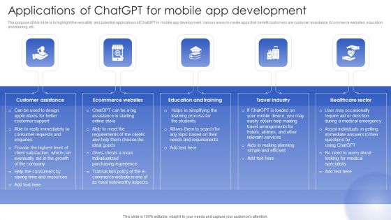 Chatgpt In Web Applications For Enhanced User Interactions Applications Of Chatgpt For Mobile App Development Designs PDF