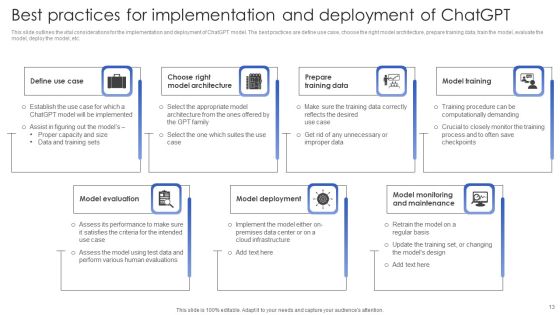 Chatgpt In Web Applications For Enhanced User Interactions Ppt PowerPoint Presentation Complete Deck With Slides Slide13