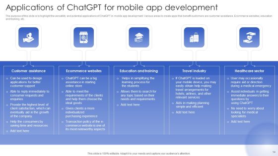Chatgpt In Web Applications For Enhanced User Interactions Ppt PowerPoint Presentation Complete Deck With Slides Slide14