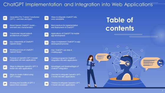Chatgpt In Web Applications For Enhanced User Interactions Ppt PowerPoint Presentation Complete Deck With Slides Slide02