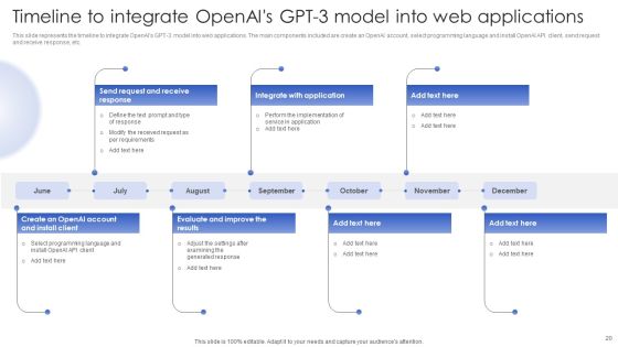 Chatgpt In Web Applications For Enhanced User Interactions Ppt PowerPoint Presentation Complete Deck With Slides Slide20