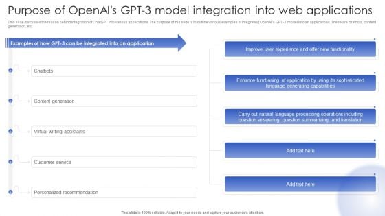 Chatgpt In Web Applications For Enhanced User Interactions Purpose Of Openais GPT 3 Model Integration Into Web Applications Infographics PDF