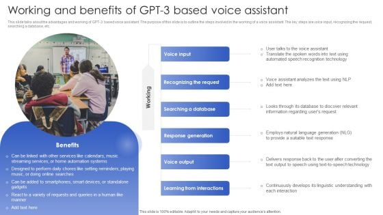 Chatgpt In Web Applications For Enhanced User Interactions Working And Benefits Of GPT 3 Based Voice Assistant Microsoft PDF