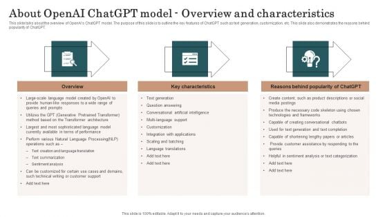 Chatgpt Incorporation Into Web Apps About Openai Chatgpt Model Overview And Characteristics Background PDF