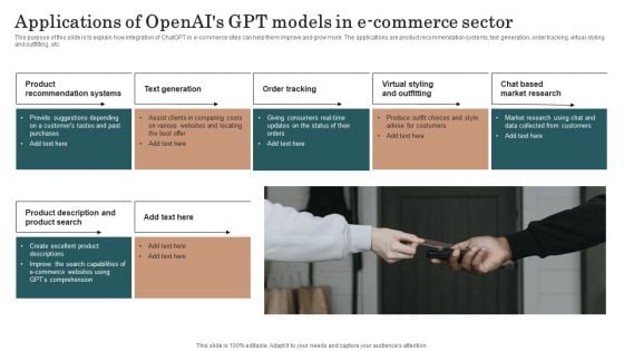 Chatgpt Incorporation Into Web Apps Applications Of Openais GPT Models In E Commerce Sector Ideas PDF