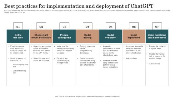 Chatgpt Incorporation Into Web Apps Best Practices For Implementation And Deployment Of Chatgpt Guidelines PDF Chatgpt Incorporation Into Web Apps Best Practices For Implementation And Deployment Of Chatgpt Guidelines PDF