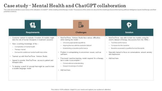 Chatgpt Incorporation Into Web Apps Case Study Mental Health And Chatgpt Collaboration Ideas PDF Chatgpt Incorporation Into Web Apps Case Study Mental Health And Chatgpt Collaboration Ideas PDF
