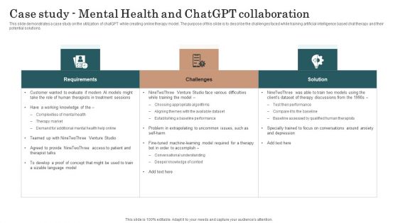 Chatgpt Incorporation Into Web Apps Case Study Mental Health And Chatgpt Collaboration Ideas PDF