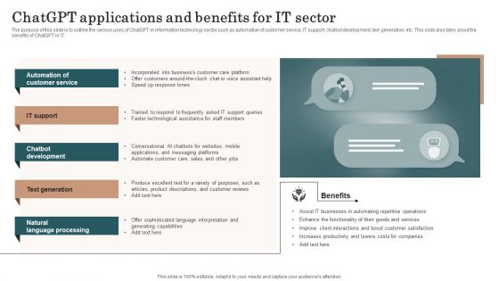 Chatgpt Incorporation Into Web Apps Chatgpt Applications And Benefits For IT Sector Inspiration PDF