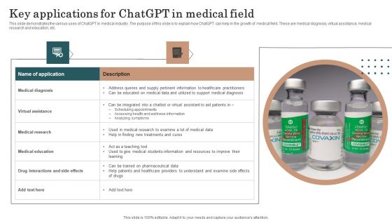 Chatgpt Incorporation Into Web Apps Key Applications For Chatgpt In Medical Field Graphics PDF