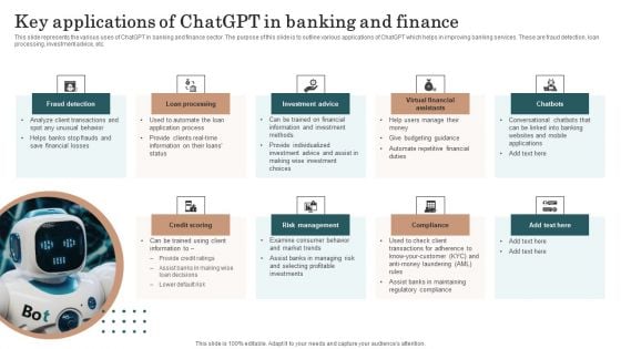 Chatgpt Incorporation Into Web Apps Key Applications Of Chatgpt In Banking And Finance Summary PDF