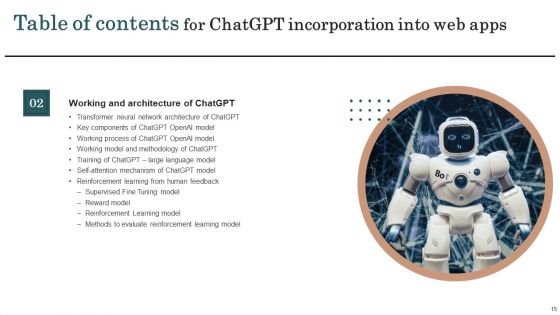 Chatgpt Incorporation Into Web Apps Ppt PowerPoint Presentation Complete Deck With Slides