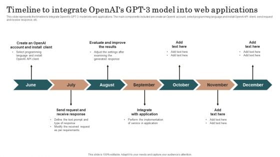 Chatgpt Incorporation Into Web Apps Timeline To Integrate Openais GPT 3 Model Mockup PDF Chatgpt Incorporation Into Web Apps Timeline To Integrate Openais GPT 3 Model Mockup PDF