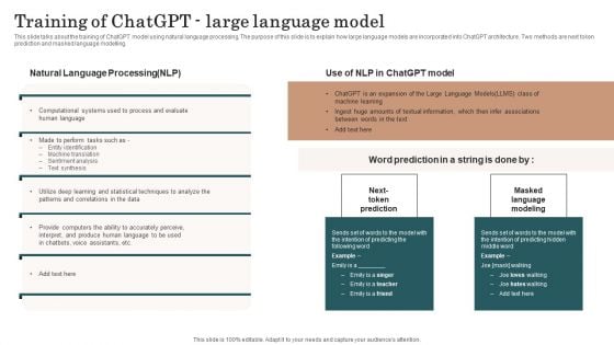 Chatgpt Incorporation Into Web Apps Training Of Chatgpt Large Language Model Themes PDF